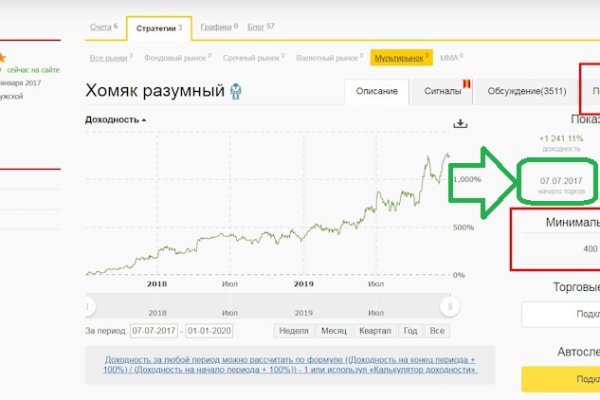 Рабочий сайт kraken