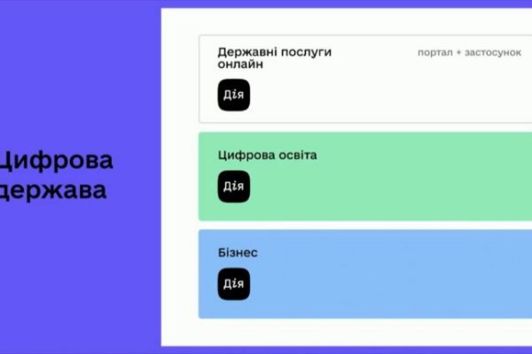 Kraken cc ссылка