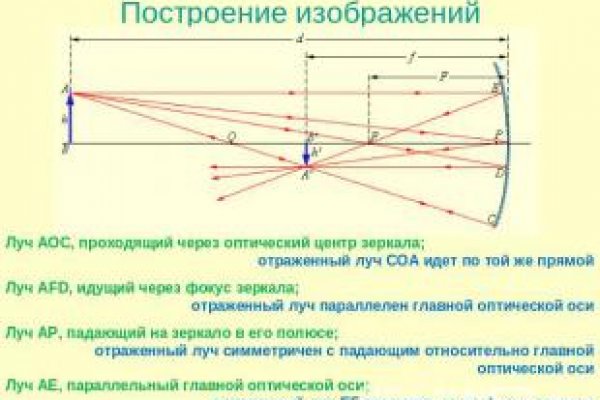 Кракен войти сегодня