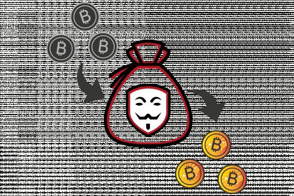 Кракен сайт kr2web in