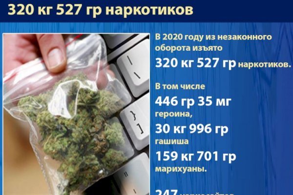 Kraken ссылка krakentor site