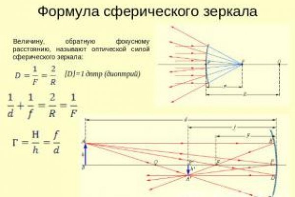 Кракен маркет наркотики