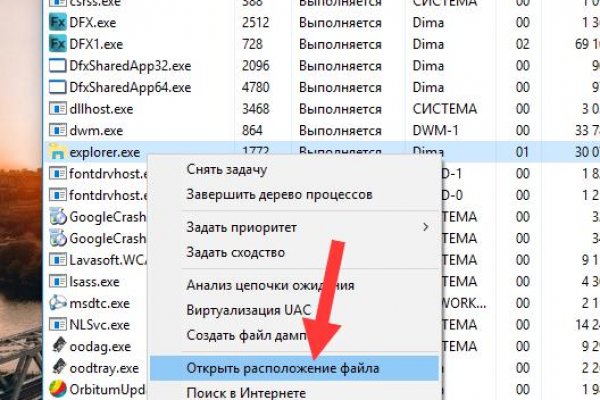Сайты даркнета